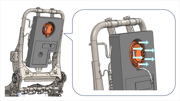 Installment and air flow image of back outlet blower motor DRF-29A306 EV-T