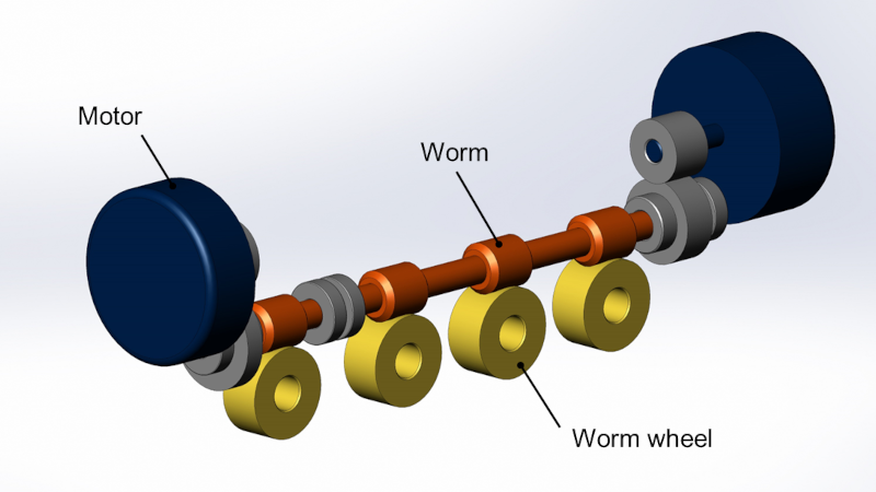Image example of drive module for photosensitive drums. Two motors and worm gears rotate 4 drums.