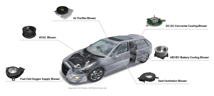 Image of a vehicle showing examples of blower motor application