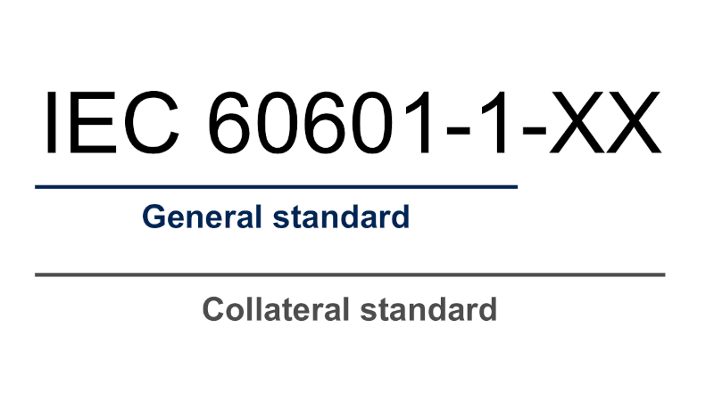 This picture indicates the structure of general and collateral standards in the IEC 60601-1 family.